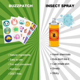 Mückenpflaster,96pcs Anti Moskito Pflaster,Moskito Patch,Anti Mücken Aufkleber,Mückenpflaster Kinder,Moskito Sticker,Moskito Pflaster,Anti Moskito Sticker,Erwachsene und Kinder