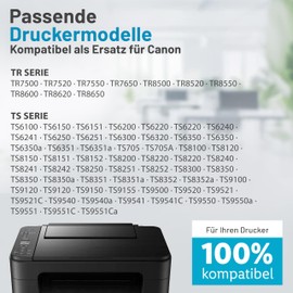 Bubprint 5 Printer Cartridges Compatible with Canon PGI-580 CLI-581 XL Pixma TR7550 TR8500 TR8550 TS6100 TS6150 TS6151 TS6250 TS705 TS8150 TS8151 TS8250 TS9150 TS915 5 TS9550 Multipack