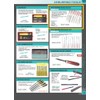 HHIP 3000-0062 10 Piece Diamond Needle File Set, Medium Coarse,