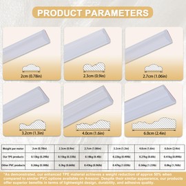 Soengsau Peel and Stick Accent Wall Molding, 118.1"L x 1.6"W Lightweight Self-Adhesive Chair Rail Trim for Interior Decoration