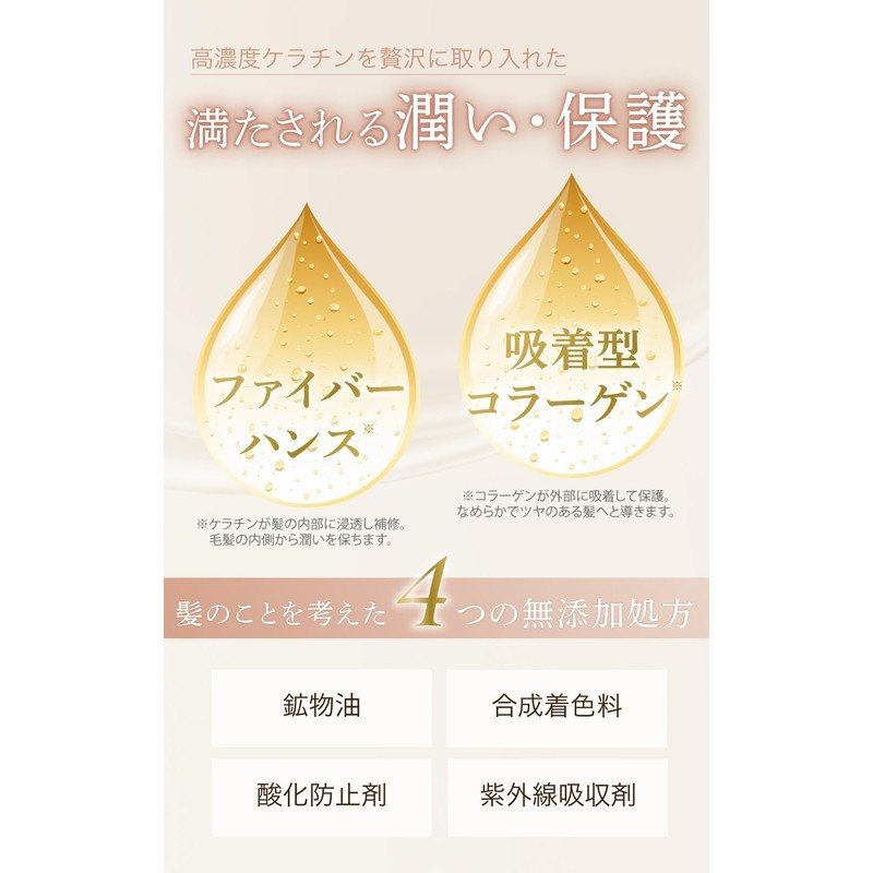 Que? Keratin Treatment Solution 3 Keratin Luxurious Blending, Damage Repair,