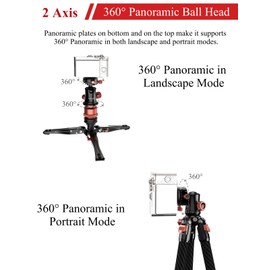 IFOOTAGE Tripod Ball Head, 360° Panoramic Camera Mount Tripod Mount with Quick Release Plate and Bubble Level, Payload 22lbs