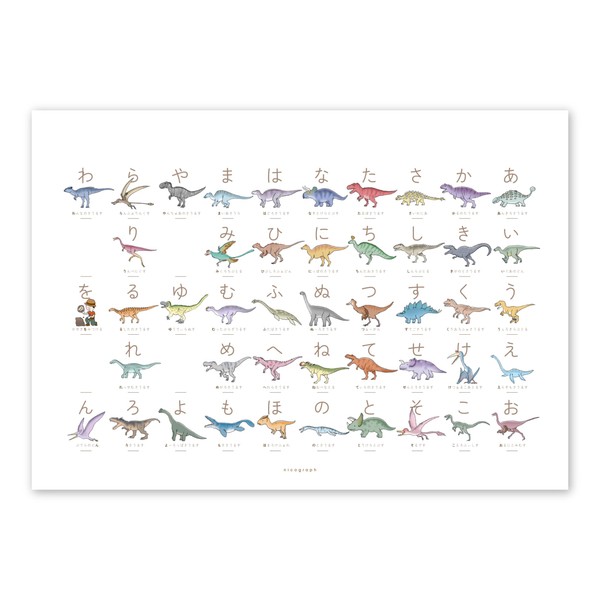 Special Dinosaur Aneo Series (White (No Hanger))