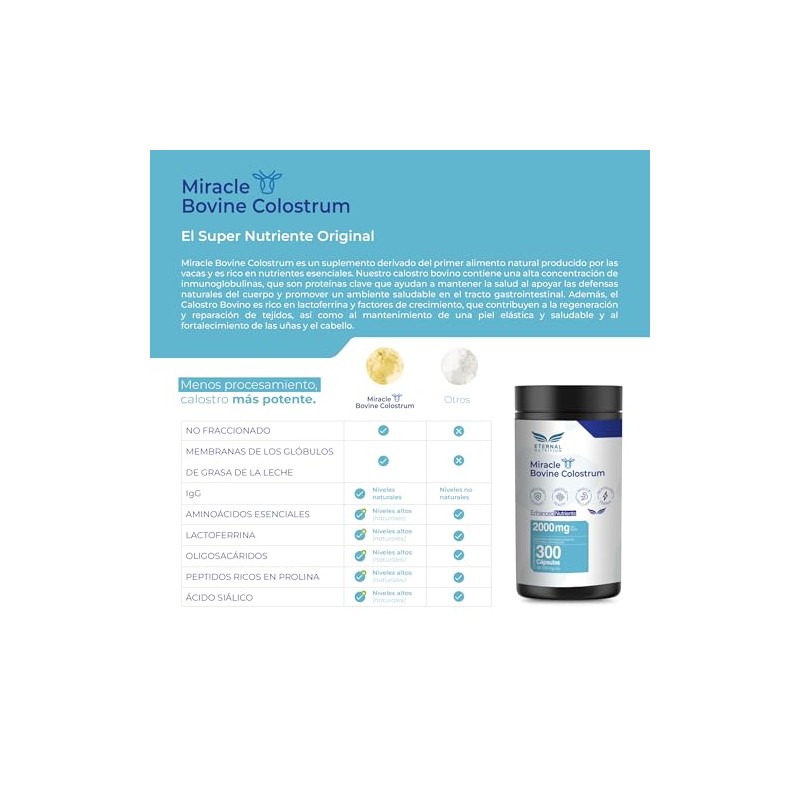 ETERNAL NUTRITION Miracle: Calostro Bovino 50% IgG Puro (300 Cápsulas)