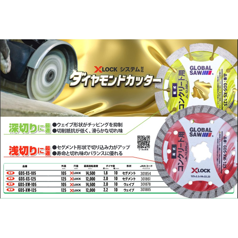 Motoyuki GDS-XS-105 Diamond Cutter (Outer Diameter 4.1 inches (105 mm)