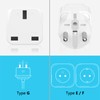 HITRENDS Travel Adapter, UK to EU Adapter, Adapter Plug England