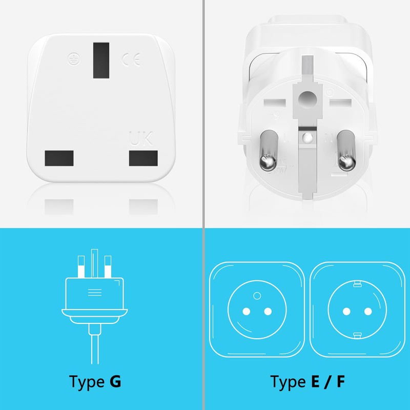 HITRENDS Travel Adapter, UK to EU Adapter, Adapter Plug England