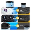 DH-JH12 Replacement Filter Compatible with VOOPNU DH-JH12 Air Purifier