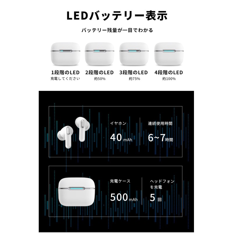 明誠 集音器 高齢者【2025年進化モデル&1台2役】Bluetooth 5.4 ワイヤレスイヤホン カナル型 AIノイズキャンセル 3段階音量調節 音声拡聴器 簡単操作