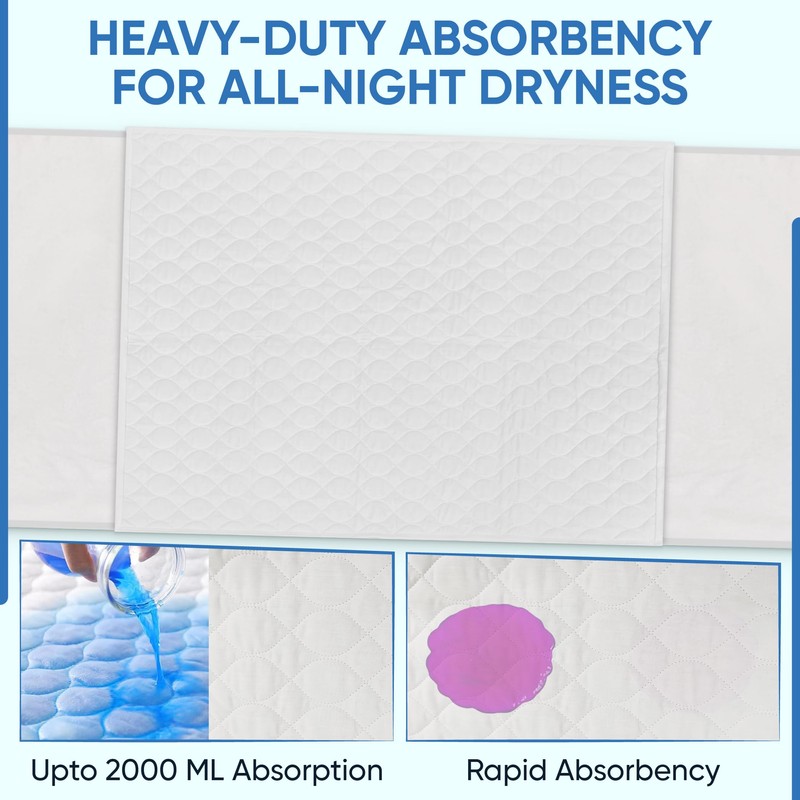 ViraCare 1 x Washable Incontinence Bed Pads with Tucks/Flaps |