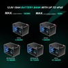 JBEIY LiFePO4 15Ah 12V, Lithium Iron Phosphate 15Ah Battery, Deep