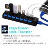 Universal 7 Ports USB Hub 3.0 Powered Splitter ON/OFF Switch