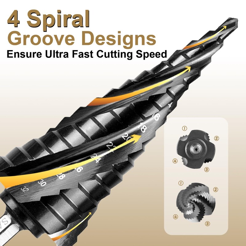 SALI M35 Hss Step Drill [Φ4-12mm,9 Step] Four Spiral Flute