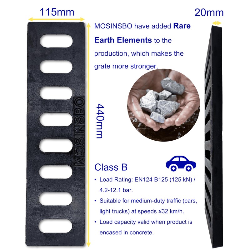 MOSINSBO Cast Iron Drain Grate 17x4 in, B-Class 28100 lbs