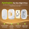 AUVON Plug-in LED Backlit Night Light with Motion Sensor &