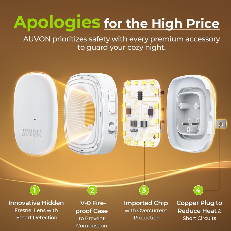 AUVON Plug-in LED Backlit Night Light with Motion Sensor &