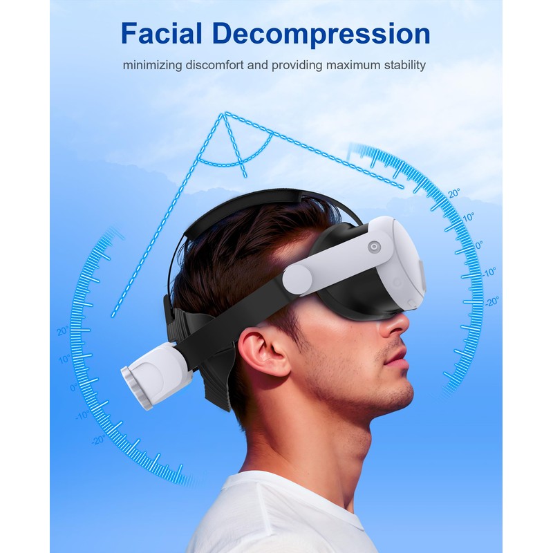 Comfort Head Strap Compatible with Meta Quest 3S/Quest 2/Quest 3