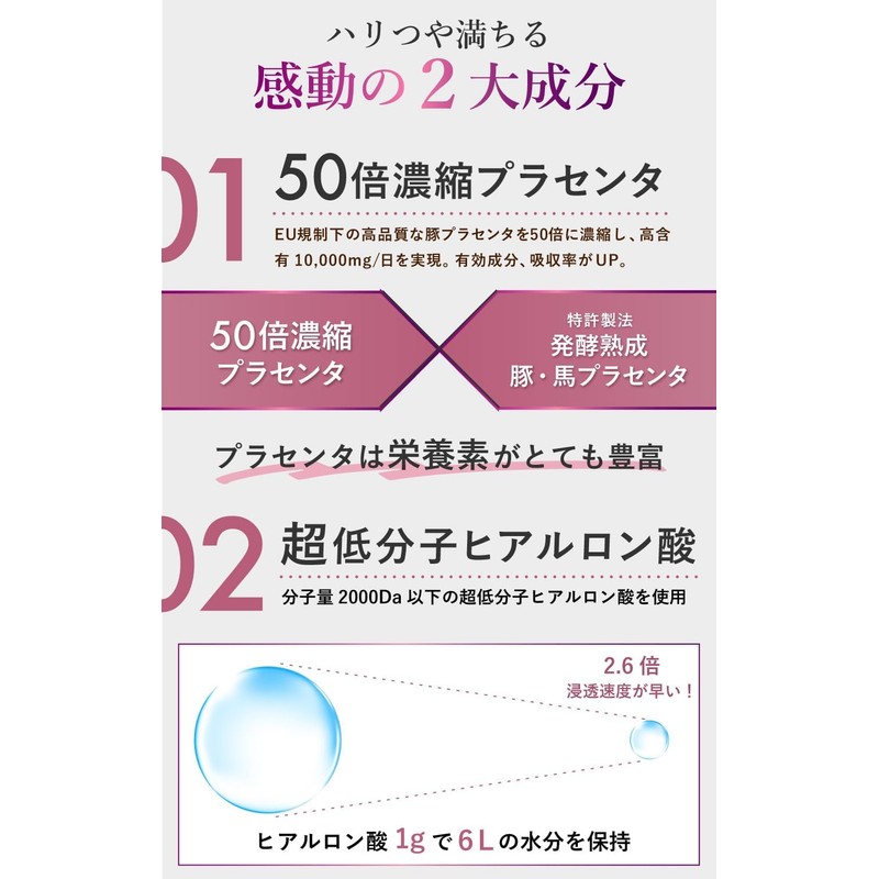 50倍濃縮 プラセンタ 10000mg/日 PUREHADA 超低分子 ヒアルロン酸 コラーゲン セラミド 厳選9種 2個セット60日分