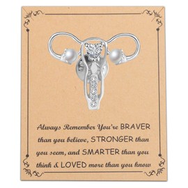 FUSTMW OBGYN Brooch Gifts for Doctors Labor and Delivery Nurse Pins Obstetrics and Gynecology Gifts Obstetrician Gift, no gemstone