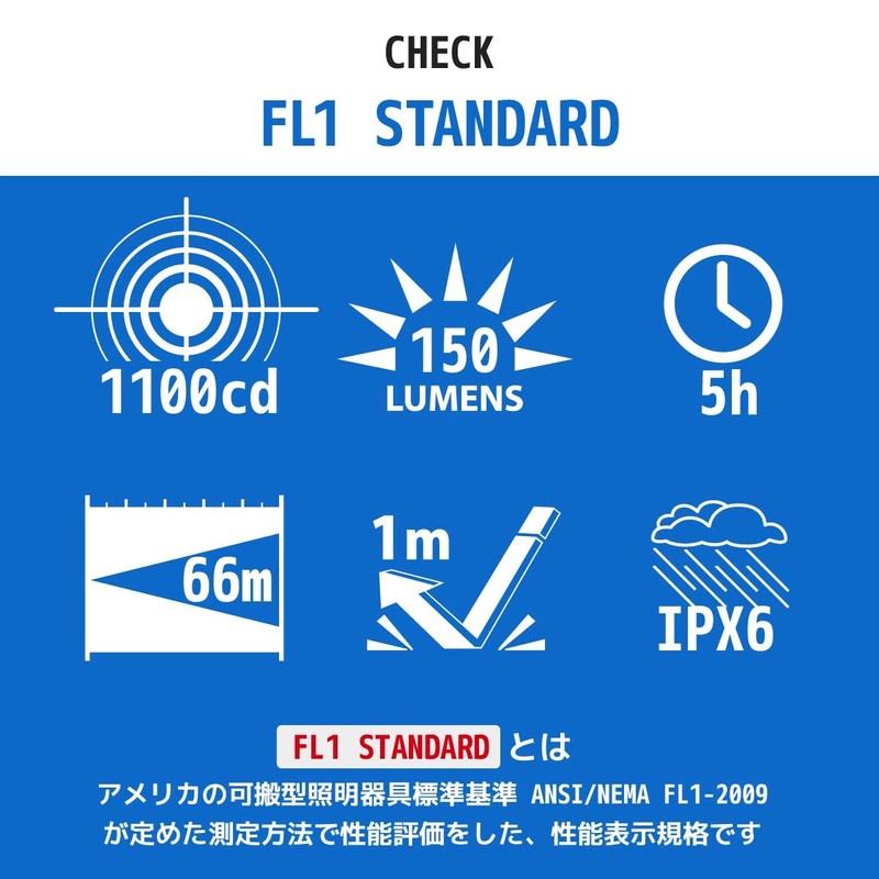 Ohm Electric Flashlight, Waterproof, LED Zoom Light, Sparkle, 150 Lumens,