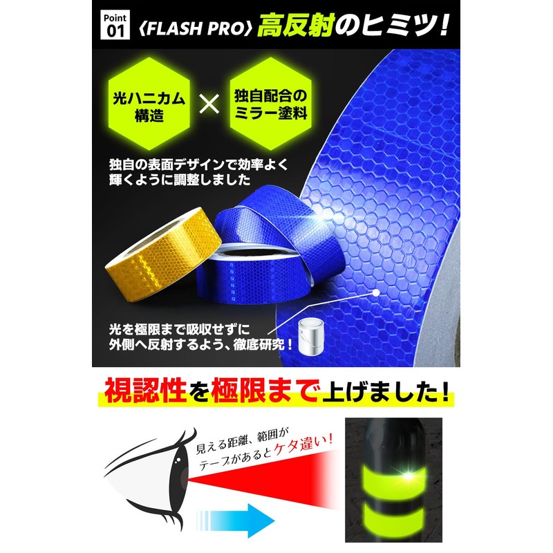 【Safety Expert-Reviewed】Reflective Tape, Fluorescent Sheet, High Brightness Reflector, Water-Resistant, Security