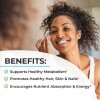 BioSchwartz Coconut Oil Capsules 2000mg - Organic Pure Extra Virgin