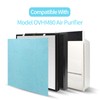 Breabetter RFM80 True HEPA Replacement Filter Compatible with O RANSI