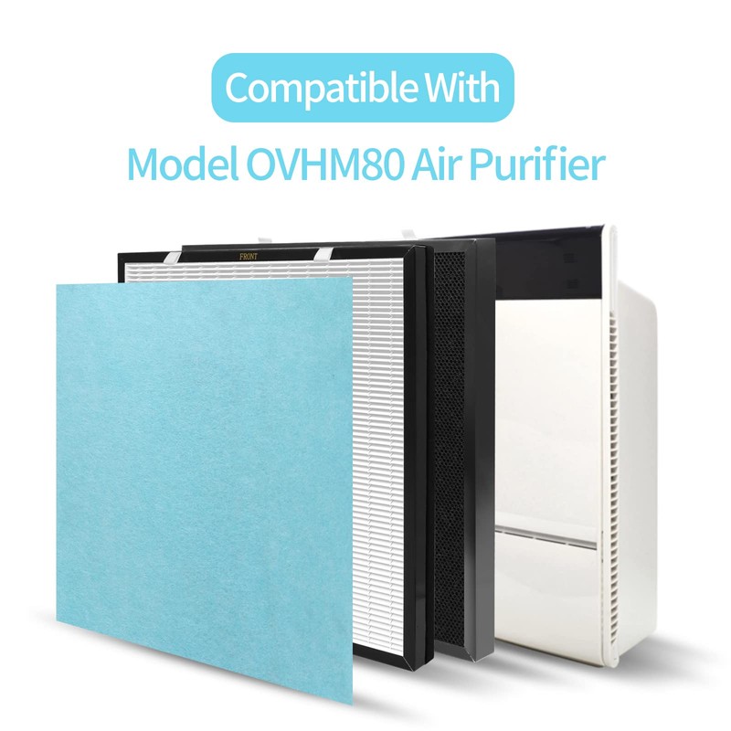 Breabetter RFM80 True HEPA Replacement Filter Compatible with O RANSI