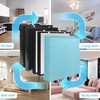 Breabetter RFM80 True HEPA Replacement Filter Compatible with O RANSI
