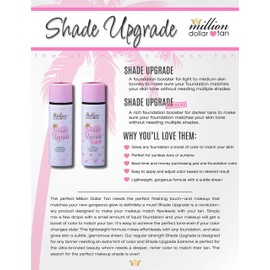 The Perfect Finising Touch to Your Tan - Shade Upgrade Extreme by Million Dollar Tan
