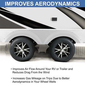 RecPro RV Tandem Fender Skirt | 63" W x 11 1/2" H (1 Fender Skirt, White)