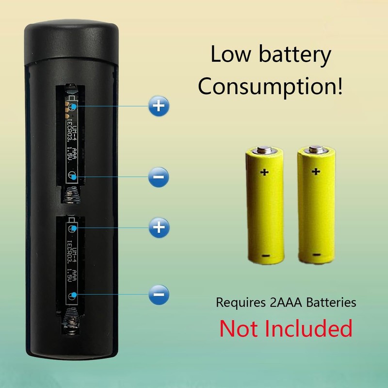 P3700 Voice Remote Control Replacement for NVIDIA SHIELD TV Remote