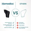 Homedics Hot and Cold Relief Gel Hand Sleeve, Heat or