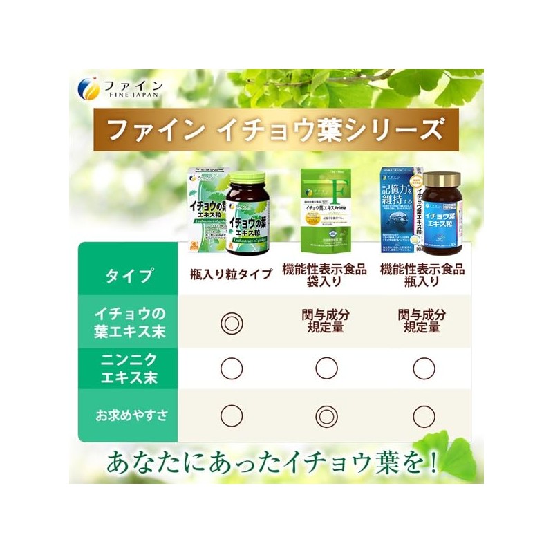 FINE JAPAN Food with Functional Display Ginkgo Biloba Extract Granules