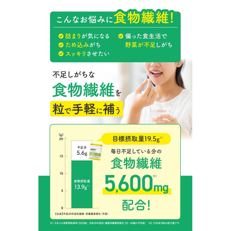 Dietary Fiber Supplement Tablets 【 Developed by the company of