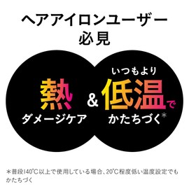 Heat Allied Oil 4.2 fl oz (120 ml), For Hair Irons [Shapes at a lower temperature than usual] Damage Repair Ingredients Formulated (Lactic Acid)