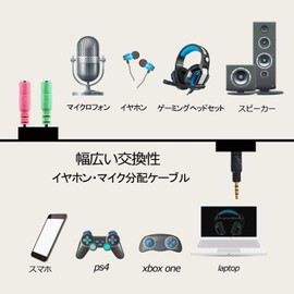 3.5mm Adapter Cable, Y Junction Jack Connector Cable, 3 Pole Female x 2-4 Male Gaming Headset Microphone Convert Y Splitter Jack Connector Cable Earphone Microphone Distribution Cable Component Cable