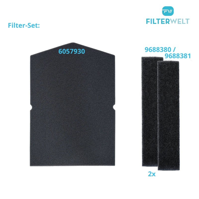 Filter Set Suitable for Miele 6057930 + 9688381 9688380 Dryer