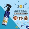 Termoprotector Argán + Loción Anticaída Cuidado Del Cabello