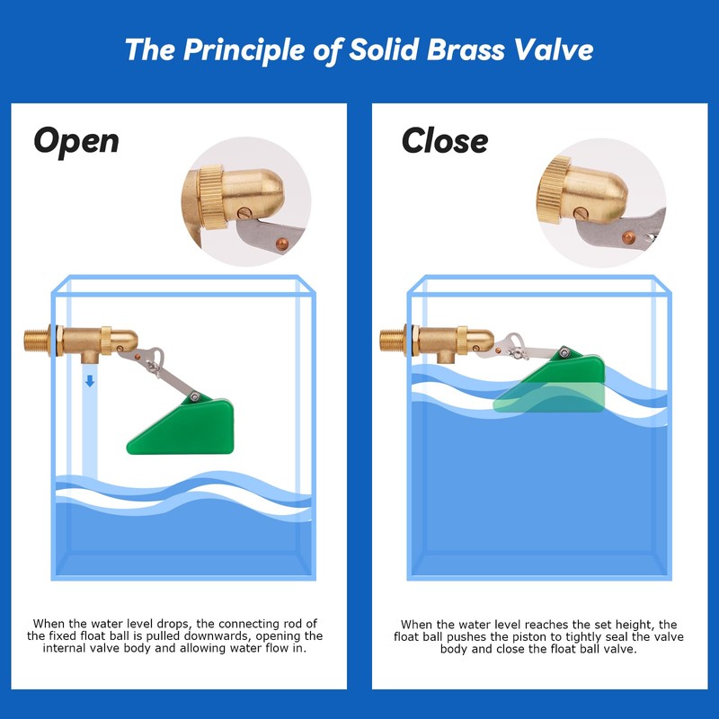 LIUCOGXI 1/2 Inch Brass Float Valve Water Valve with Adapter