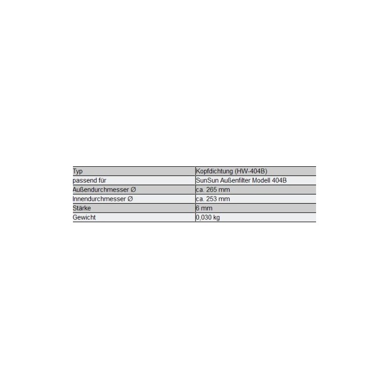 Spare Part SunSun HW-402B Head-Gasket Lid 6mm Thickness Ø 215mm