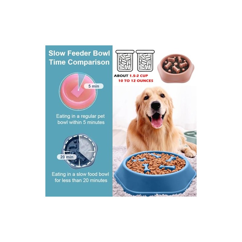 TOCOZOC Plato para Perro, 2 Piezas de Comedero Lento para