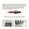 Universal Laser-Precise Accurate Automotive Spark Plug Analyzer for Professional Mechanics