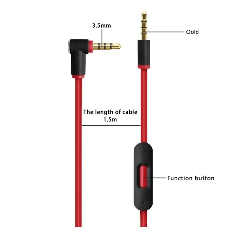Asobilor 3.5mm Replacement Beats Headphone Audio Cabl Compatible with Solo