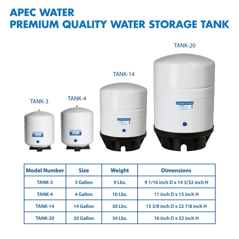 APEC Water Systems Tank-4 4 Gallon Residential Pre-Pressurized Reverse Osmosis