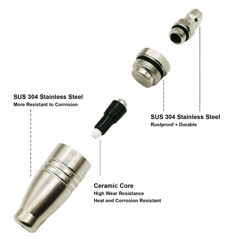 Turbo Nozzle Pressure Washer Tips, SUS 304 Stainless Steel 360°Rotating