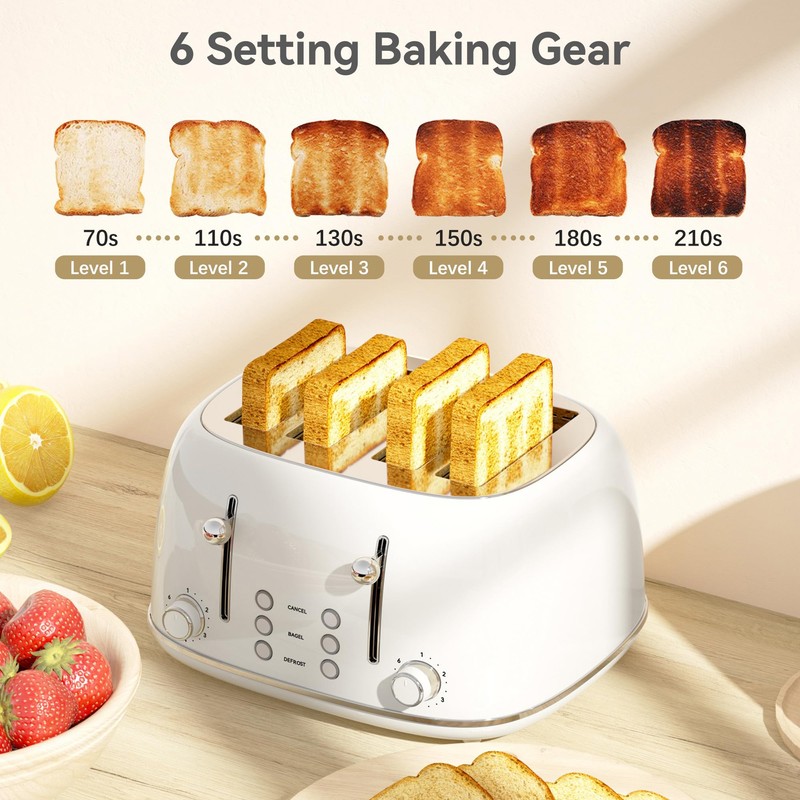 Toaster 4 Slice, Retro Stainless with 6 Bread Shade Settings,1.5''Wide