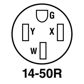 Legrand - Pass & Seymour 3854CC6 Surface Mount Outlet 50-Amp 125-volt/250-volt Three Pole Four Wire