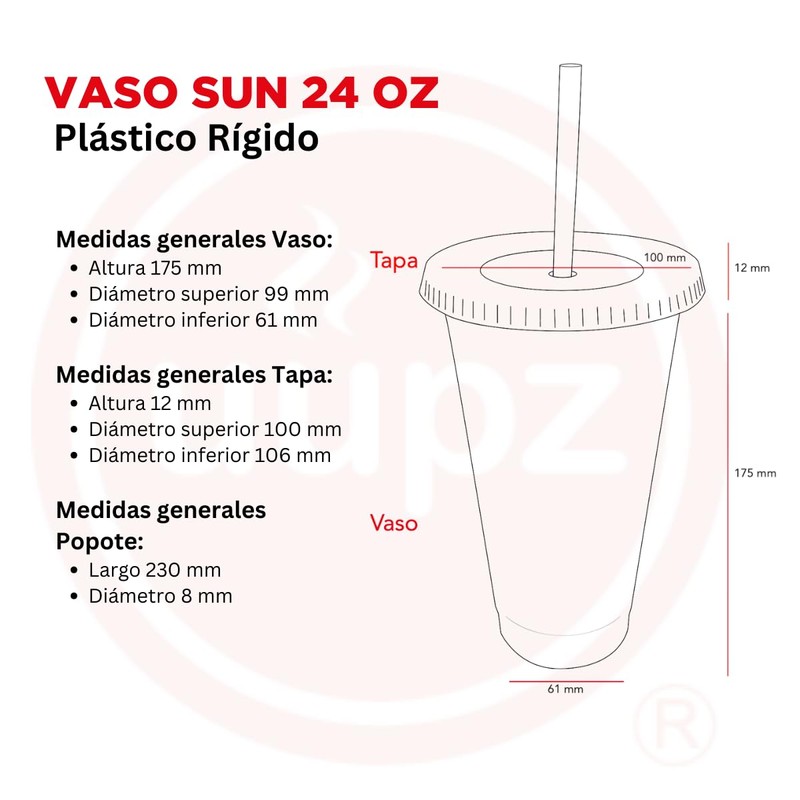 UUPZ Vasos de Plastico Reusable Set de 10, 20, 30,