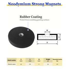 BGGTMO 4 Pack Magnetic License Plate Holder, Strong Neodymium Magnet Mount with Rubber Coating, with Black Aluminum Frame Screws for Metal Car Bumper, for Dealer No Drill Temporary Plate